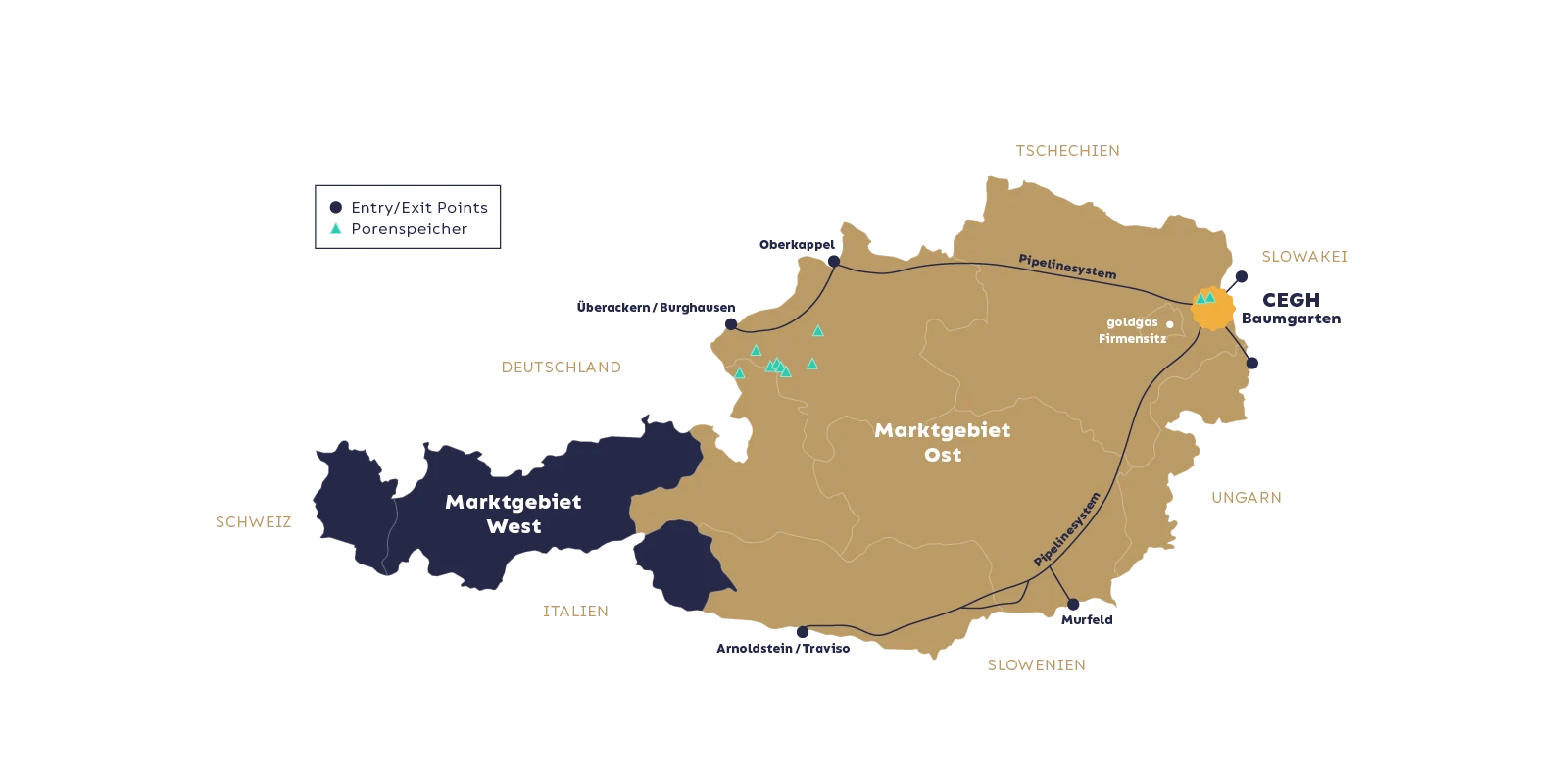 Karte von Österreich, aufgeteilt in Marktgebiet Ost und Marktgebiet West